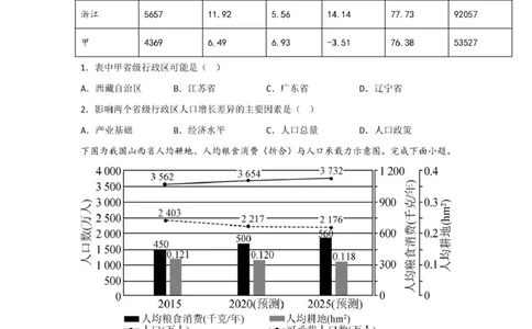 山东省新泰市第一中学北校2024-2025学年高一下学期3月月考地理试题高一下第一次月考学生版_2025年03月试卷_0330山东省泰安市新泰市第一中学北校区2024-2025学年高一下学期3月月考