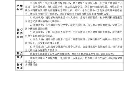26年春季道德与法治二年级下册全册教案试看(1)(1)_26新二年级道法下册（统编版）_版本一_部编版道德与法治2下_2026春新版_全册教案+核心素养+师生活动+二次备课+反思+教学计划