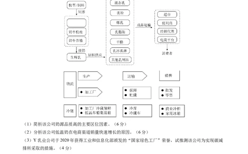 一轮复习通关卷（二）（原卷版）_新高考复习资料_2024年新高考复习资料_一轮复习资料_完2024高考大专题+一轮复习通关卷