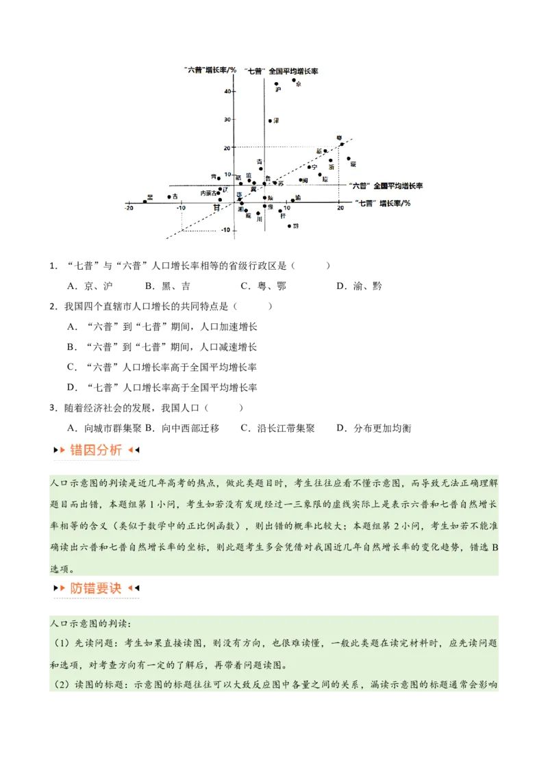专题07人口与城市易错突破（6大易错）-备战2024年高考地理考试易错题（全国通用）（原卷版）_新高考复习资料_2024年新高考复习资料_专项复习资料