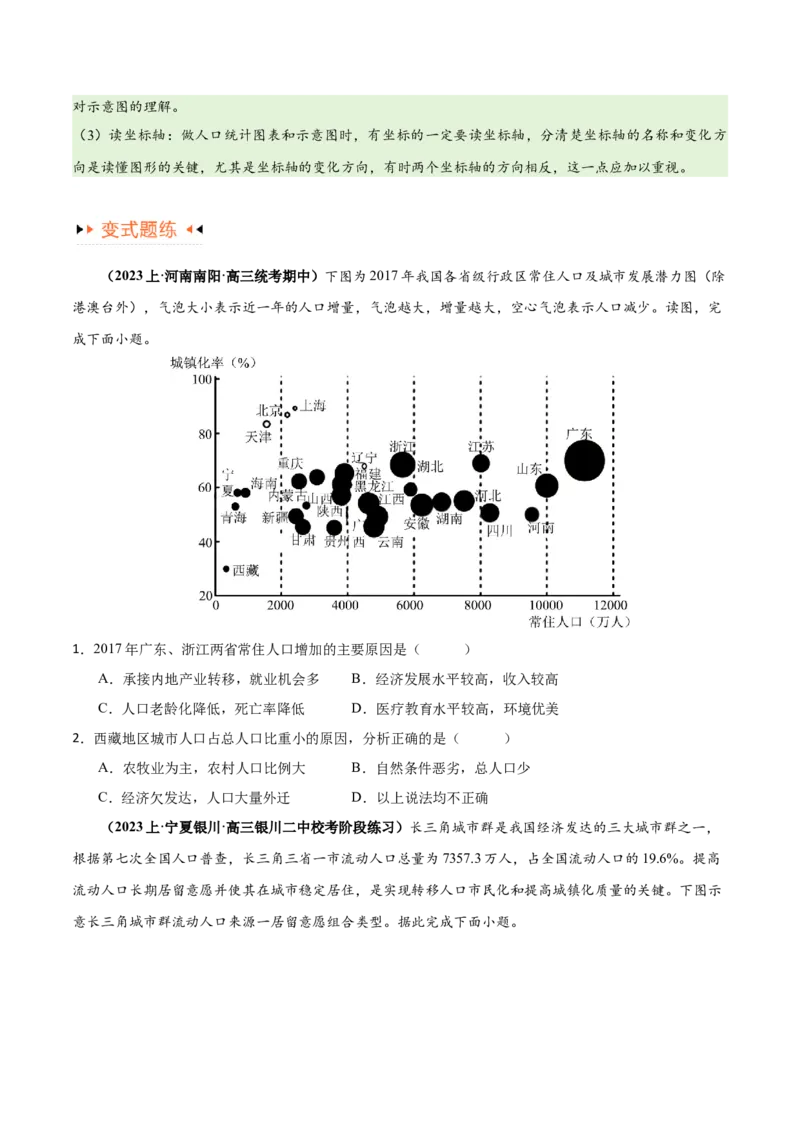 专题07人口与城市易错突破（6大易错）-备战2024年高考地理考试易错题（全国通用）（原卷版）_新高考复习资料_2024年新高考复习资料_专项复习资料