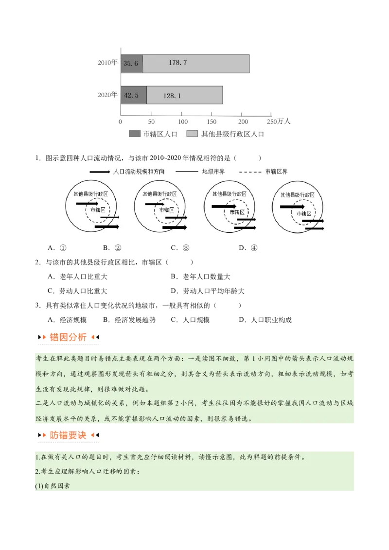 专题07人口与城市易错突破（6大易错）-备战2024年高考地理考试易错题（全国通用）（原卷版）_新高考复习资料_2024年新高考复习资料_专项复习资料