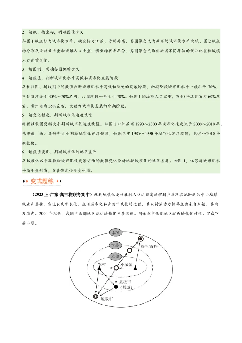 专题07人口与城市易错突破（6大易错）-备战2024年高考地理考试易错题（全国通用）（原卷版）_新高考复习资料_2024年新高考复习资料_专项复习资料