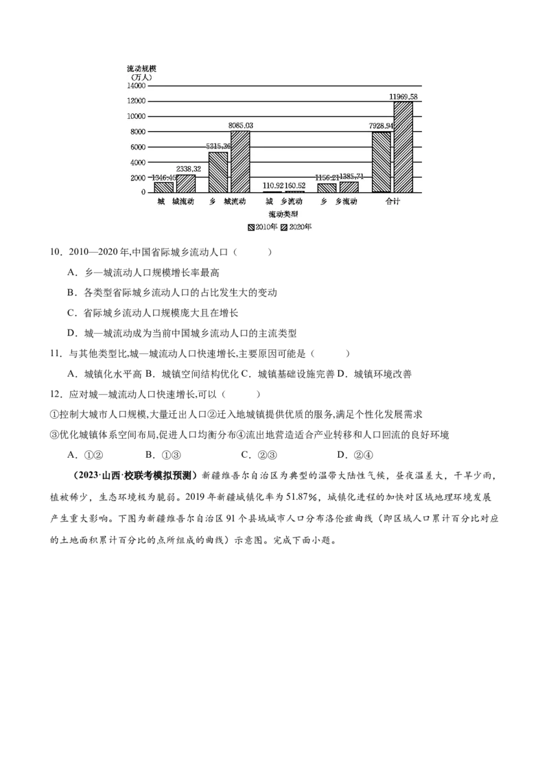 专题07人口与城市易错突破（6大易错）-备战2024年高考地理考试易错题（全国通用）（原卷版）_新高考复习资料_2024年新高考复习资料_专项复习资料