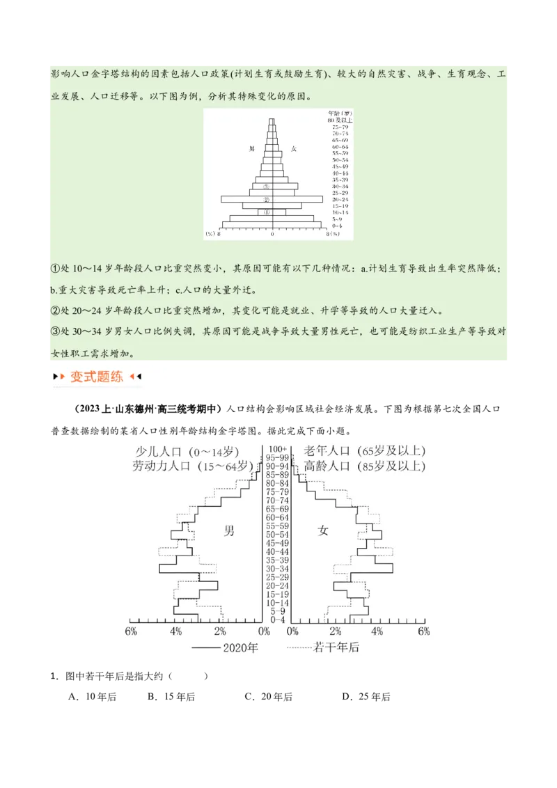 专题07人口与城市易错突破（6大易错）-备战2024年高考地理考试易错题（全国通用）（原卷版）_新高考复习资料_2024年新高考复习资料_专项复习资料