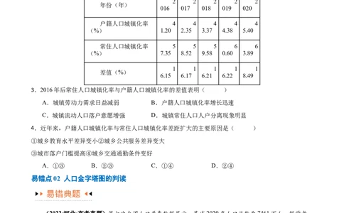 专题07人口与城市易错突破（6大易错）-备战2024年高考地理考试易错题（全国通用）（原卷版）_新高考复习资料_2024年新高考复习资料_专项复习资料