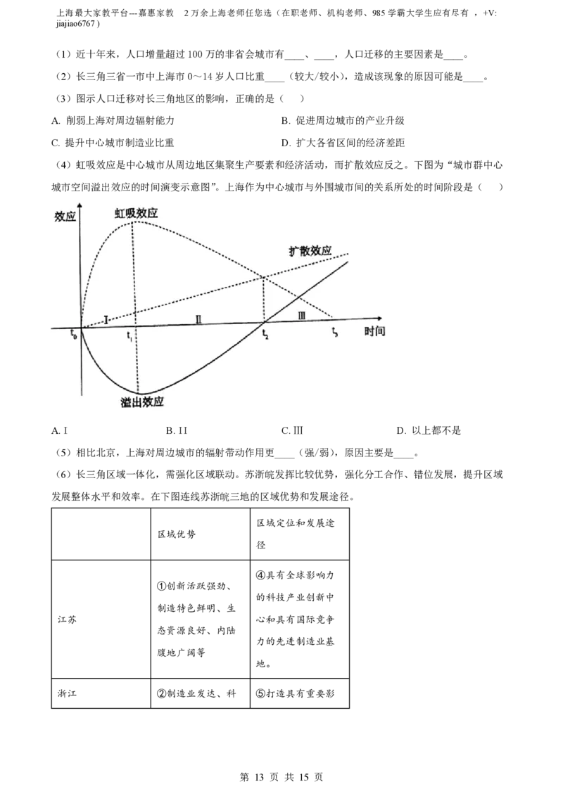 精品解析：上海市复旦大学附属中学2022-2023学年高二下学期期末等级性考试地理试题（解析版）_0122026上海中考一模二模真题试卷_2026年上海一模_上海1500初中高中试卷_高中_高二_下学期