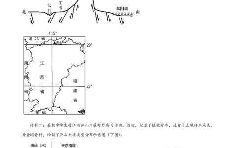 精品解析：上海市复旦大学附属中学2022-2023学年高二下学期期末等级性考试地理试题（解析版）_0122026上海中考一模二模真题试卷_2026年上海一模_上海1500初中高中试卷_高中_高二_下学期
