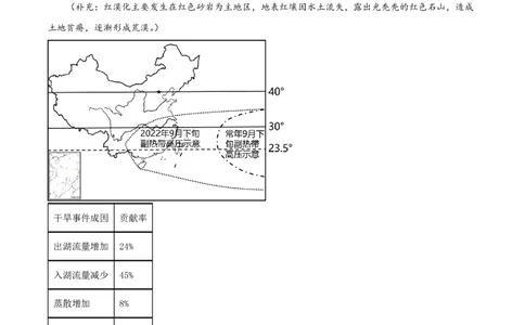 精品解析：上海市复旦大学附属中学2022-2023学年高二下学期期末等级性考试地理试题（解析版）_0122026上海中考一模二模真题试卷_2026年上海一模_上海1500初中高中试卷_高中_高二_下学期