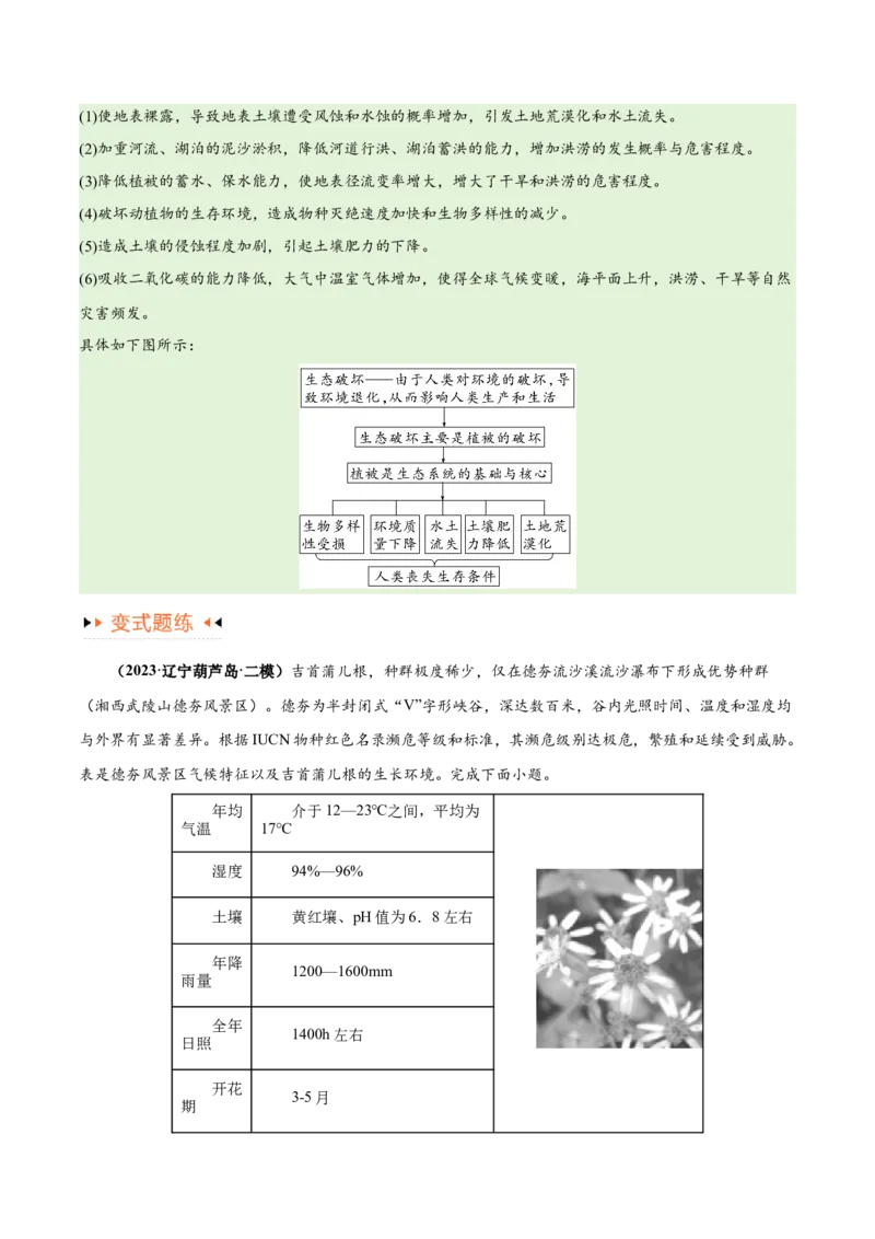 专题11区域生态环境问题与环境安全易错突破（4大易错）-备战2024年高考地理考试易错题（全国通用）（原卷版）_新高考复习资料_2024年新高考复习资料_专项复习资料