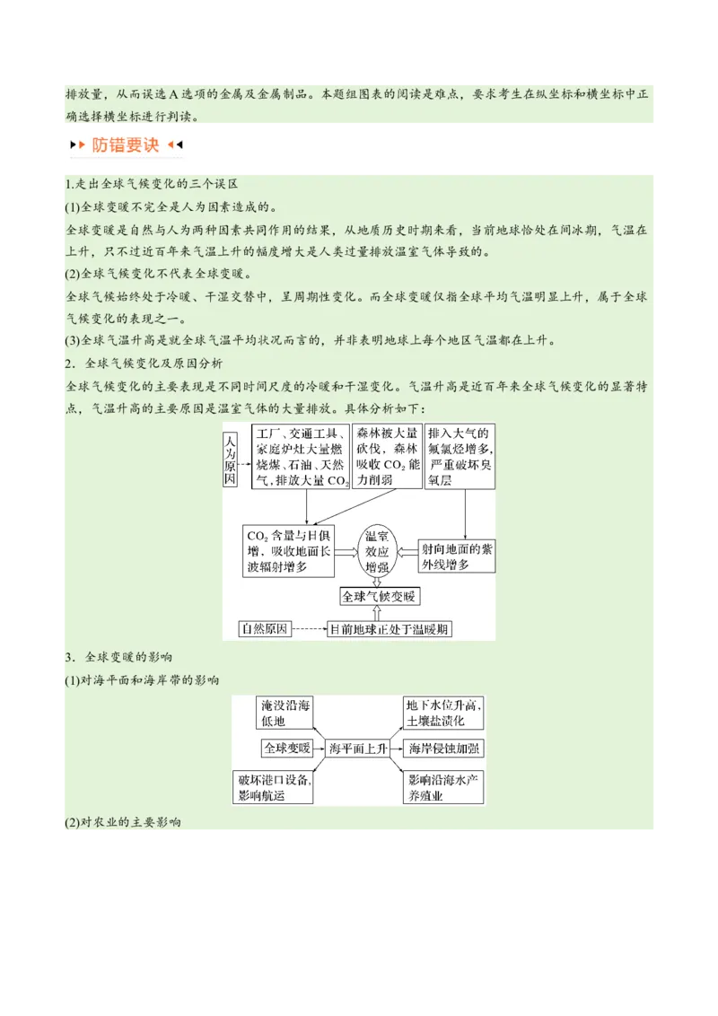 专题11区域生态环境问题与环境安全易错突破（4大易错）-备战2024年高考地理考试易错题（全国通用）（原卷版）_新高考复习资料_2024年新高考复习资料_专项复习资料