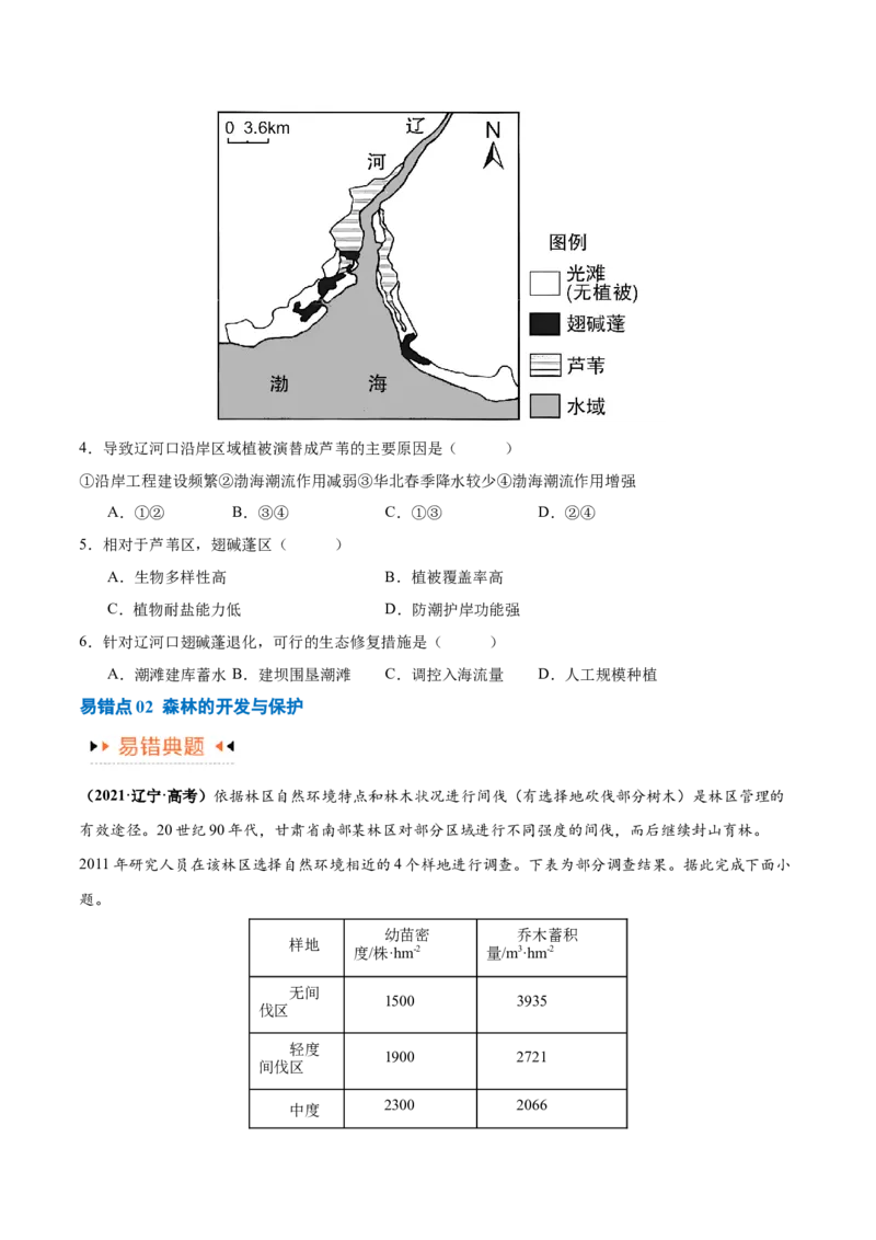 专题11区域生态环境问题与环境安全易错突破（4大易错）-备战2024年高考地理考试易错题（全国通用）（原卷版）_新高考复习资料_2024年新高考复习资料_专项复习资料
