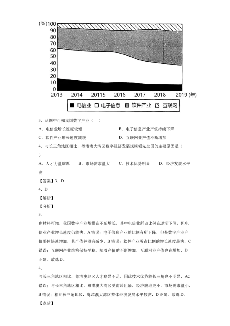 专题19城市产业与区域发展(答案版)_新高考复习资料_2022年新高考复习资料_2022年高考地理全二轮复习高频考点热点专项突破训练_专题19城市产业与区域发展综合训练（原卷版+解析版）