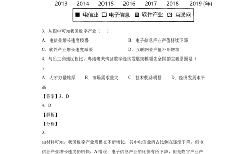 专题19城市产业与区域发展(答案版)_新高考复习资料_2022年新高考复习资料_2022年高考地理全二轮复习高频考点热点专项突破训练_专题19城市产业与区域发展综合训练（原卷版+解析版）