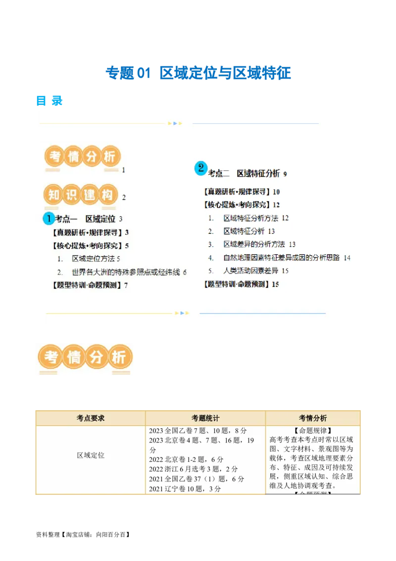 专题01区域定位与区域特征（讲义）（解析版）_新高考复习资料_2024年新高考复习资料_二轮复习资料_2024年高考地理二轮复习讲练测（新教材新高考）_配套讲义_教师版（含答案解析）