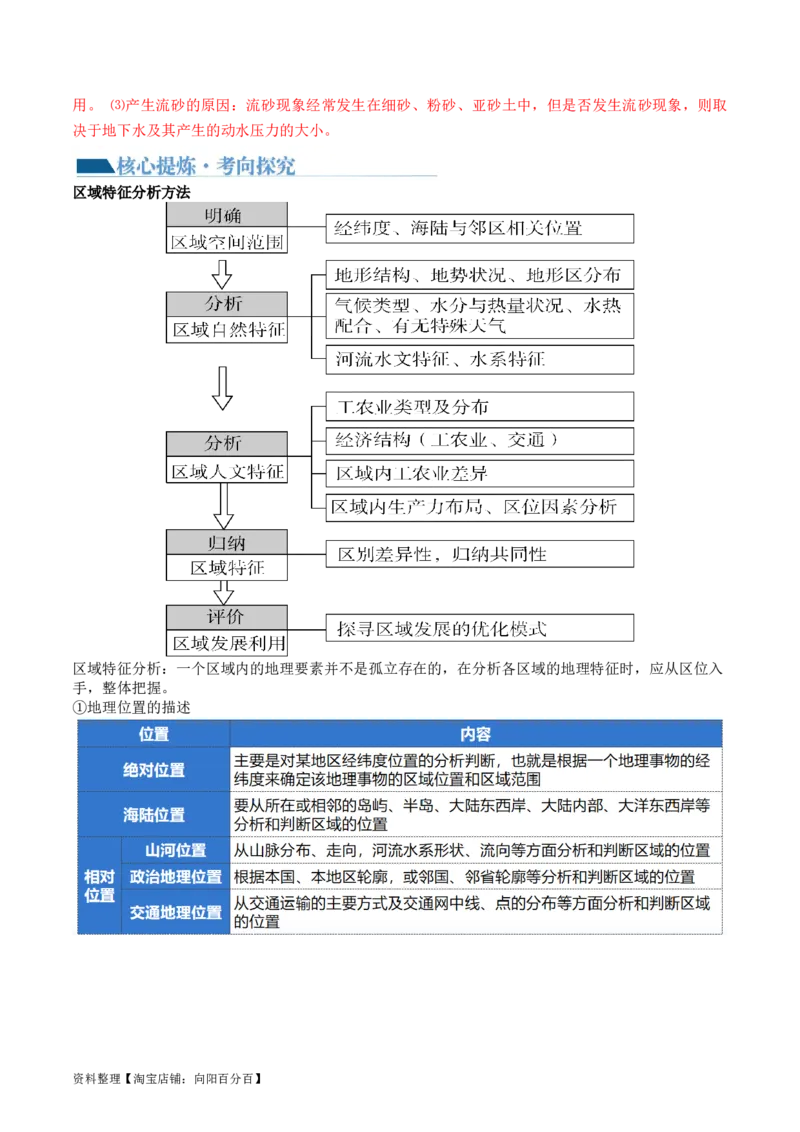 专题01区域定位与区域特征（讲义）（解析版）_新高考复习资料_2024年新高考复习资料_二轮复习资料_2024年高考地理二轮复习讲练测（新教材新高考）_配套讲义_教师版（含答案解析）