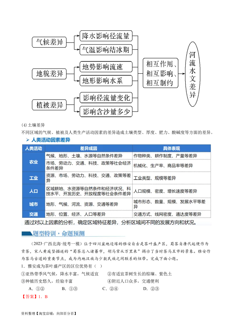 专题01区域定位与区域特征（讲义）（解析版）_新高考复习资料_2024年新高考复习资料_二轮复习资料_2024年高考地理二轮复习讲练测（新教材新高考）_配套讲义_教师版（含答案解析）