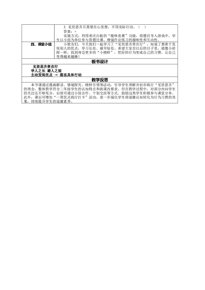12.2《见贤要思齐&mdash;&mdash;见贤思齐贵在行》教案设计(1)(1)_26新二年级道法下册（统编版）_版本一_部编版道德与法治2下_2026春新版_第一套_02.道德2下-表格式核心素养教案+PPT课件第2套已更完
