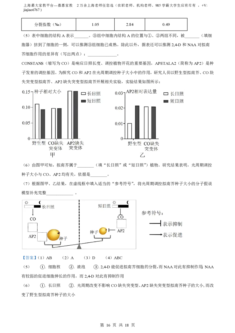 精品解析：上海市华东师范大学第二附属中学2023-2024学年高三9月月考生物试题（解析版）_0122026上海中考一模二模真题试卷_2026年上海一模_上海1500初中高中试卷_高中_高三_上学期