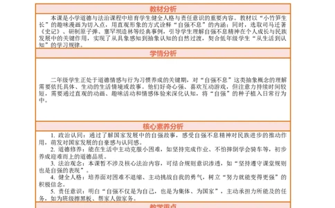 11.1《少年当自强&mdash;&mdash;自强不息有力量》教案设计(1)_26新二年级道法下册（统编版）_版本一_部编版道德与法治2下_2026春新版_第三套-wu_01课件+教案+习题第1套