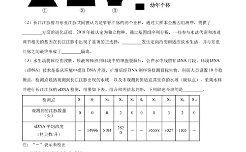 精品解析：2023届上海市宝山区高三一模生物试题（原卷版）_0122026上海中考一模二模真题试卷_2026年上海一模_上海1500初中高中试卷_高中_高三_模拟卷_生物