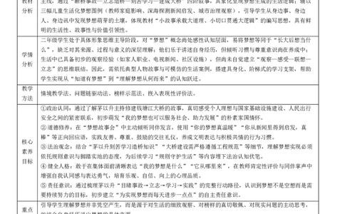 13.2《每个人都有梦想》(1)(1)_26新二年级道法下册（统编版）_版本一_部编版道德与法治2下_2026春新版_第二套_01.道法2下第4套课件+核心素养教案26春已更完