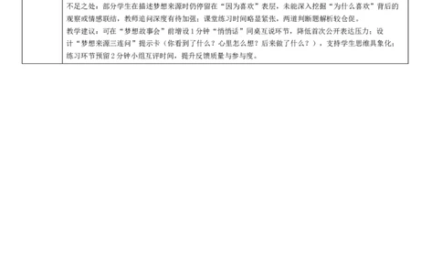13.2《每个人都有梦想》(1)(1)_26新二年级道法下册（统编版）_版本一_部编版道德与法治2下_2026春新版_第二套_01.道法2下第4套课件+核心素养教案26春已更完