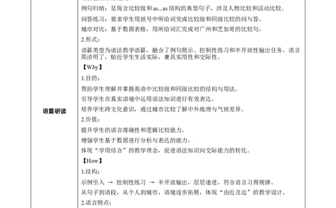 Unit3课时3SectionA（GrammarFocus）（教学设计）_最新人教版英语八年级上册_新版_初中英语8上新更新第一套可选择_01.U1-U3.英语8上-教案+PPT课件+导学案+分层作业第1套_Unit3