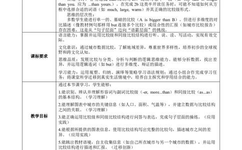 Unit3课时3SectionA（GrammarFocus）（教学设计）_最新人教版英语八年级上册_新版_初中英语8上新更新第一套可选择_01.U1-U3.英语8上-教案+PPT课件+导学案+分层作业第1套_Unit3