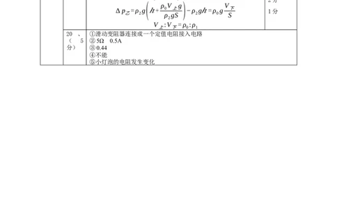 九年级第二学期期中测试卷（物理部分）参考答案及评分标准_0122026上海中考一模二模真题试卷_2025-2012年_4.上海中考物理一模二模（14-24）_二模_2023年上海市中考物理二模试卷（16份）