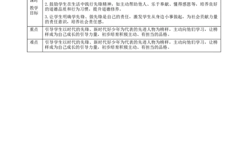 16《学先锋做先锋》第二课时（教学设计）_26新一年级道法下册（统编版）_核心素养教案