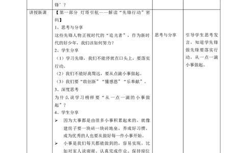 16《学先锋做先锋》第二课时（教学设计）_26新一年级道法下册（统编版）_核心素养教案