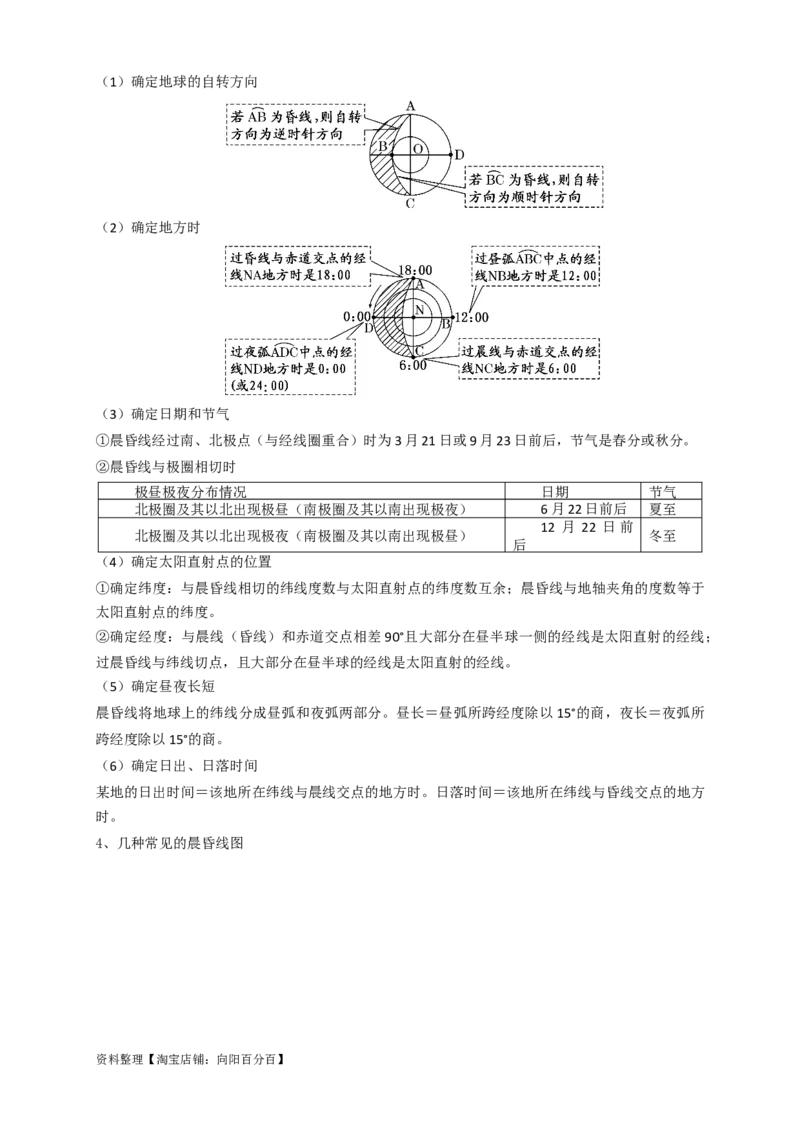 专题03地球运动-口袋书2024年高考地理一轮复习知识清单_新高考复习资料_2024年新高考复习资料_一轮复习资料_完口袋书2024年高考地理一轮复习知识清单