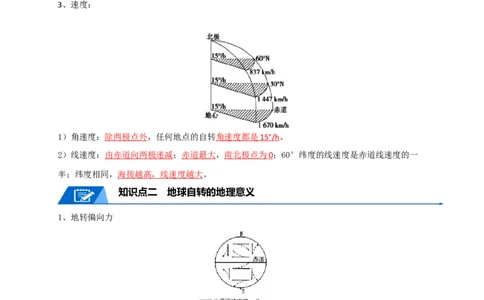 专题03地球运动-口袋书2024年高考地理一轮复习知识清单_新高考复习资料_2024年新高考复习资料_一轮复习资料_完口袋书2024年高考地理一轮复习知识清单