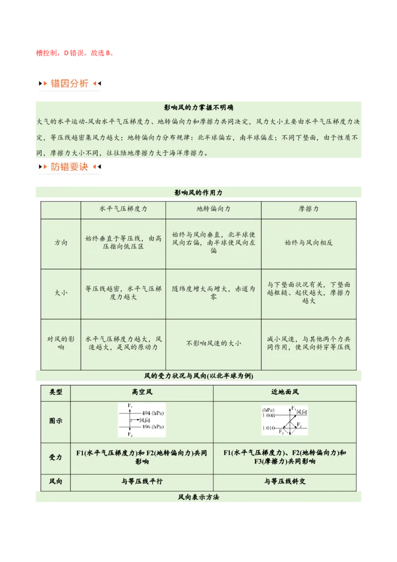 专题03大气运动易错突破（原卷版）_新高考复习资料_2024年新高考复习资料_专项复习资料_备战2024年高考地理考试易错题（新高考专用）