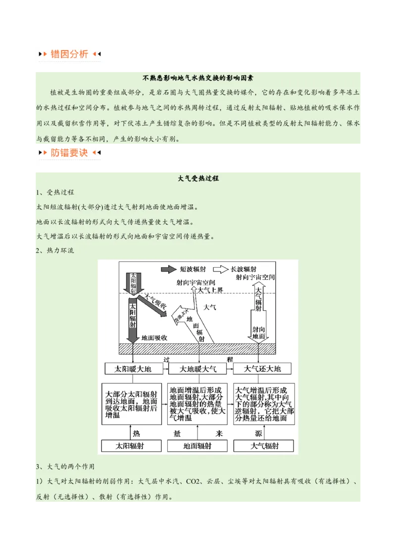 专题03大气运动易错突破（原卷版）_新高考复习资料_2024年新高考复习资料_专项复习资料_备战2024年高考地理考试易错题（新高考专用）