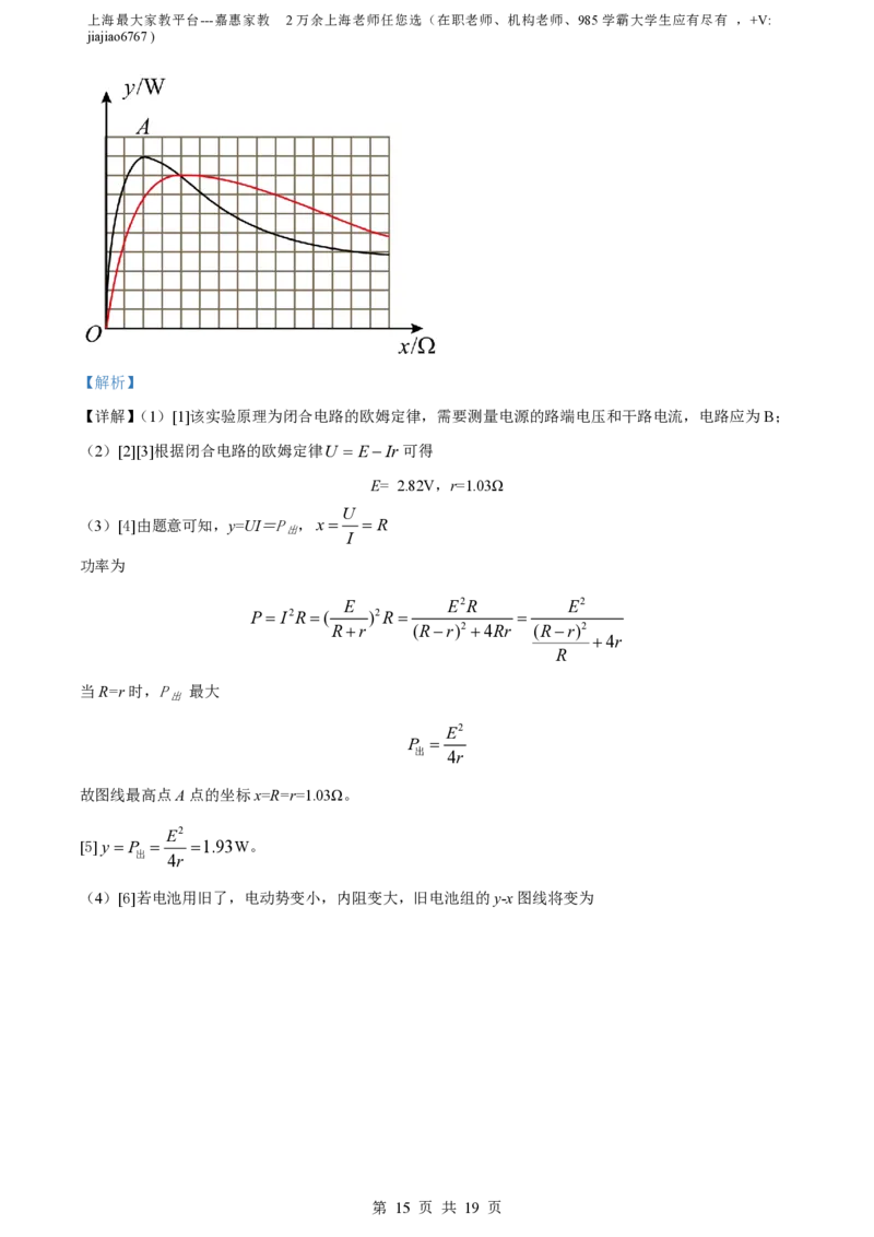 精品解析：上海市华东师范大学第二附属中学2021-2022学年高二下学期3月月考物理试题（解析版）_0122026上海中考一模二模真题试卷_2026年上海一模_上海1500初中高中试卷_高中_高一_下学期