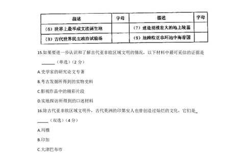 精品解析：上海市曹杨二中2022-2023学年高一下学期期末历史试题（解析版）_0122026上海中考一模二模真题试卷_2026年上海一模_上海1500初中高中试卷_高中_高一_下学期_3：期末