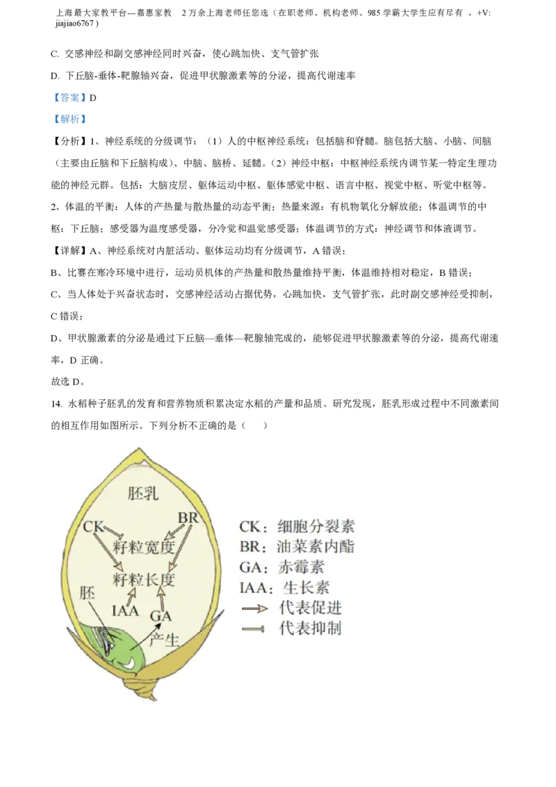 精品解析：上海市华东师范大学第二附属中学2021-2022学年高二3月月考生命科学试题（解析版）_0122026上海中考一模二模真题试卷_2026年上海一模_上海1500初中高中试卷_高中_高一_下学期