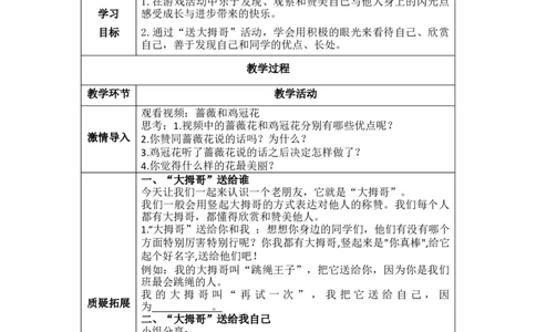 13.1&ldquo;大拇哥&rdquo;送给你和我（教学课件）-（统编版）_26新二年级道法下册（统编版）_旧版(1)_教学课件_课件（有动画推荐）