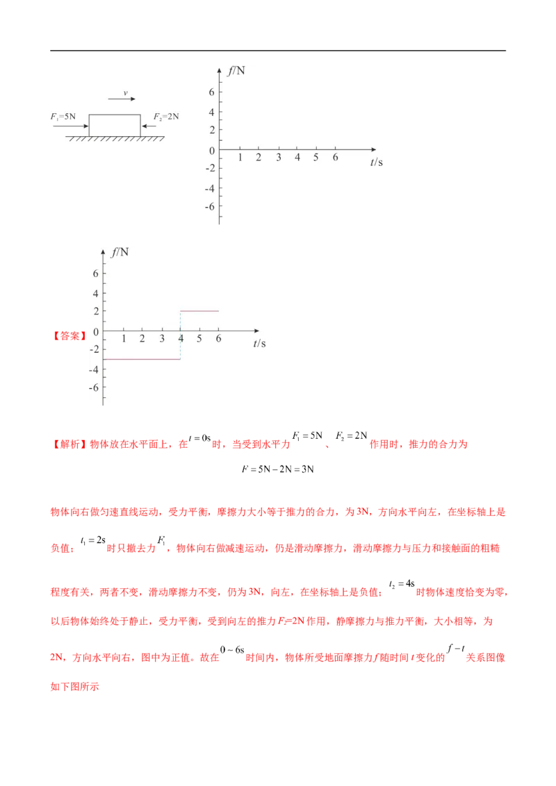 专题09力与运动的关系、二力平衡、摩擦力（全国通用）解析版_8、物理总复习_8.中考物理总复习_2024年中考复习资料_二轮复习资料_完2024年中考物理专题练习（全国通用）_重点练