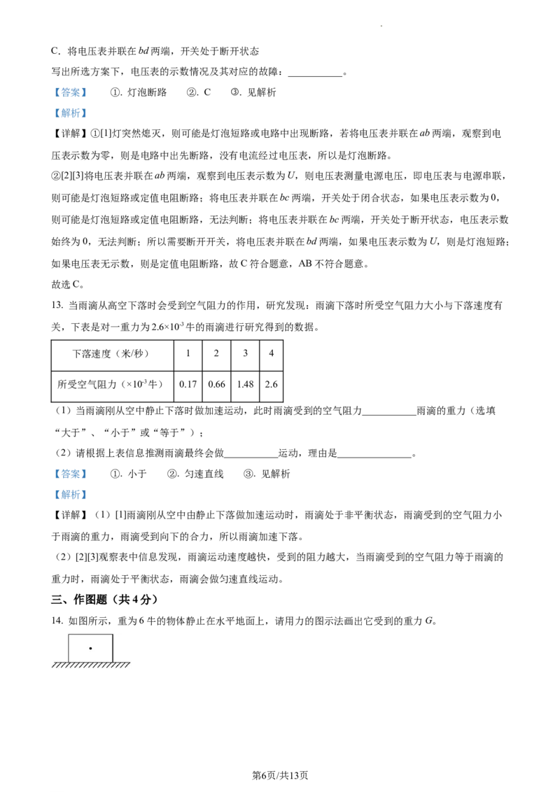 精品解析：2023年上海市松江区中考物理二模考试题（解析版）_0122026上海中考一模二模真题试卷_2025-2012年_4.上海中考物理一模二模（14-24）_二模_2023年上海市中考物理二模试卷（16份）