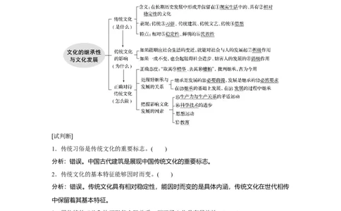 67第十单元文化传承与创新第24课　文化的继承性与文化发展_通用版（老高考）复习资料_2023年复习资料_一轮+二轮_政治高三一轮复习系列_976