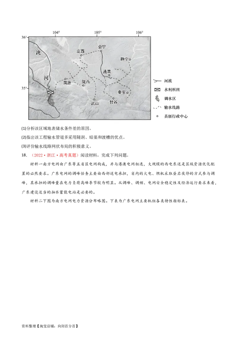 专题19区域联系与区域协调发展-口袋书2024年高考地理一轮复习知识清单_新高考复习资料_2024年新高考复习资料_一轮复习资料_完口袋书2024年高考地理一轮复习知识清单