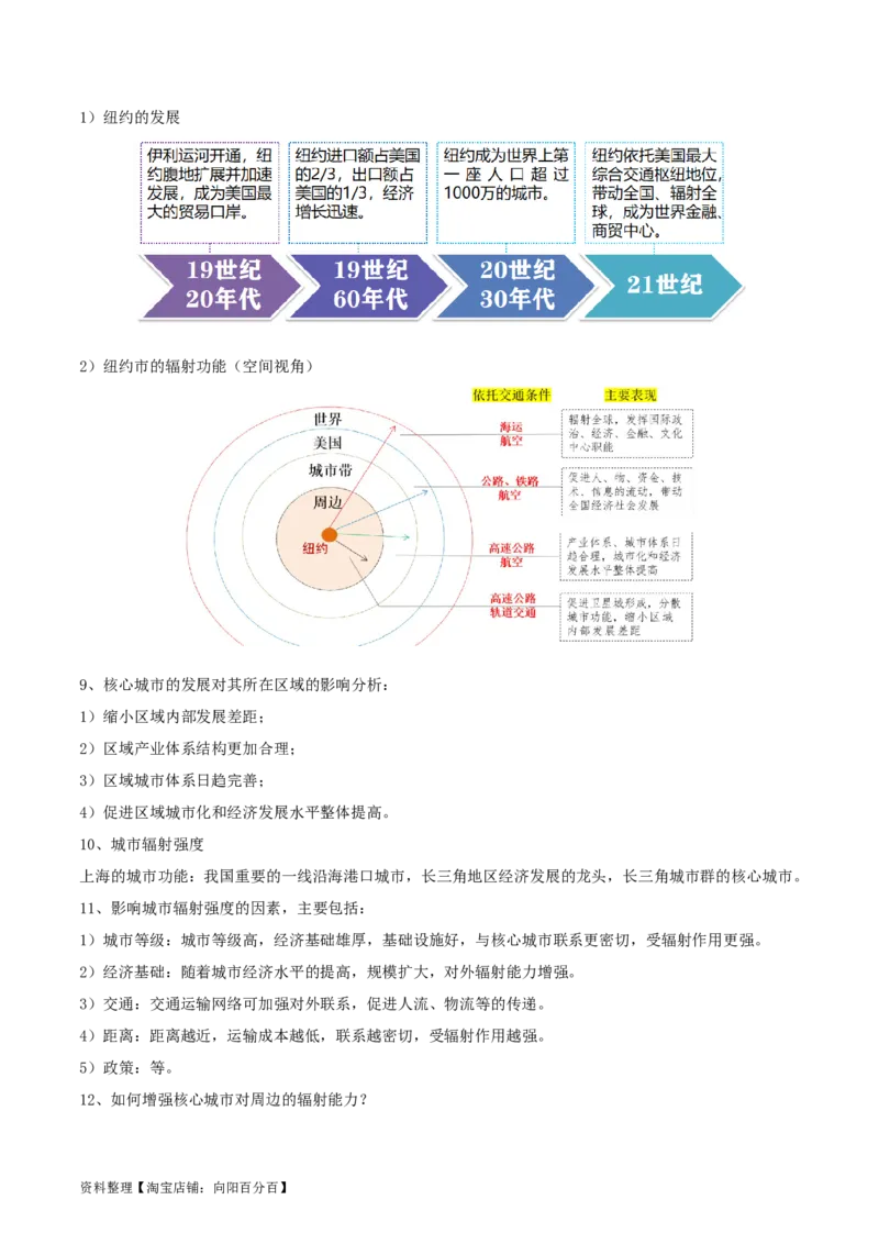 专题19区域联系与区域协调发展-口袋书2024年高考地理一轮复习知识清单_新高考复习资料_2024年新高考复习资料_一轮复习资料_完口袋书2024年高考地理一轮复习知识清单