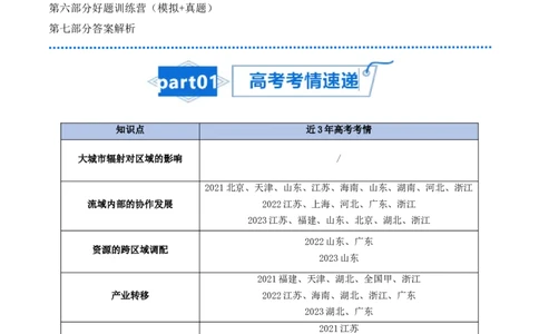 专题19区域联系与区域协调发展-口袋书2024年高考地理一轮复习知识清单_新高考复习资料_2024年新高考复习资料_一轮复习资料_完口袋书2024年高考地理一轮复习知识清单