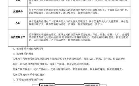 专题19区域联系与区域协调发展-口袋书2024年高考地理一轮复习知识清单_新高考复习资料_2024年新高考复习资料_一轮复习资料_完口袋书2024年高考地理一轮复习知识清单