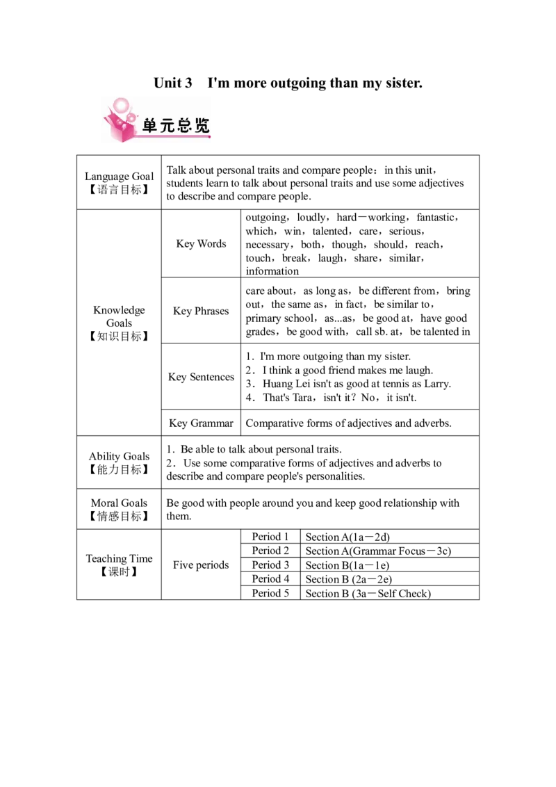 Unit3教案_最新人教版英语八年级上册_老版（含有参考价值）_01教案人教版初中英语八上（多版本）易提分旗舰店_人教版英语8年级上教案教案3