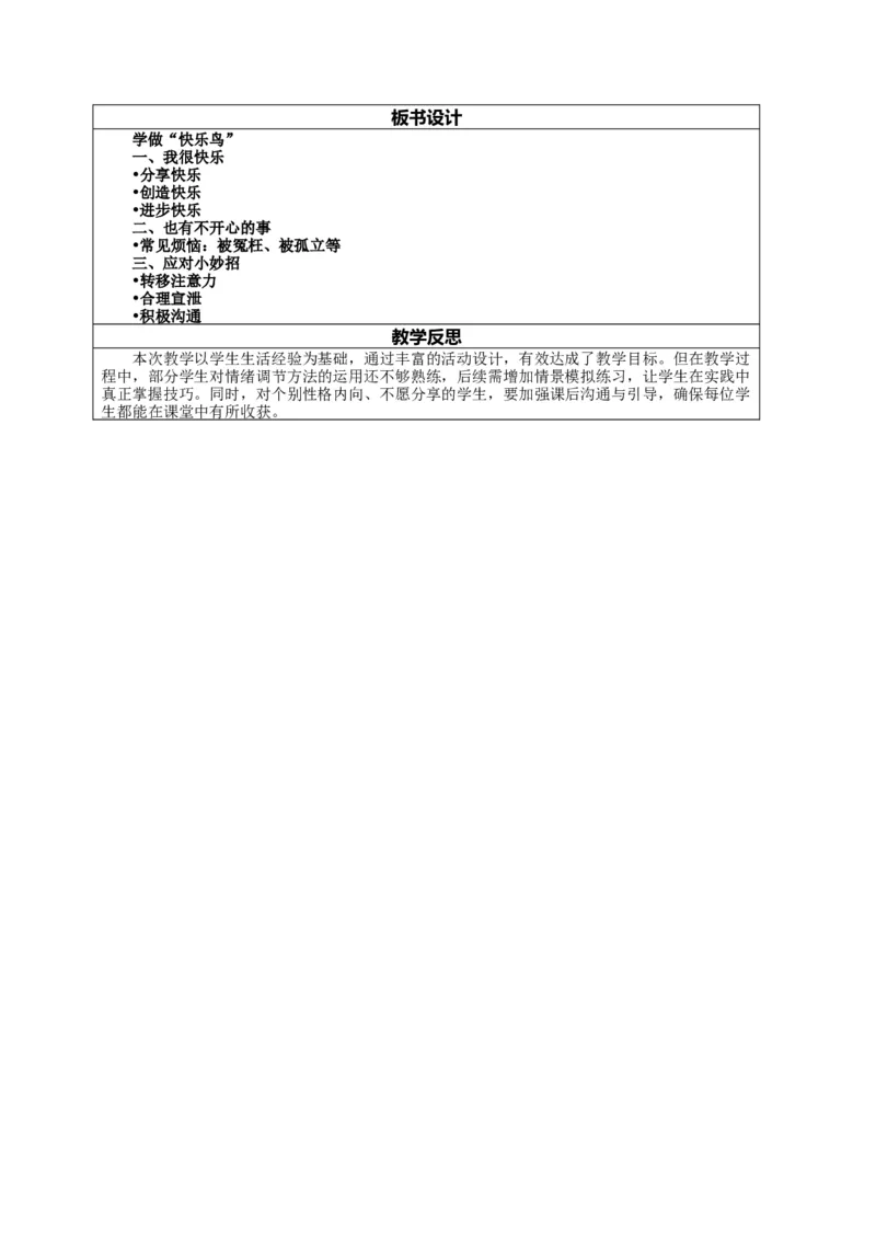 2.1《学做&ldquo;快乐鸟&rdquo;&mdash;&mdash;我很快乐也有不开心的事》教案设计(1)_26新二年级道法下册（统编版）_版本一_部编版道德与法治2下_2026春新版_第4套-小_2.1《学做快乐鸟》