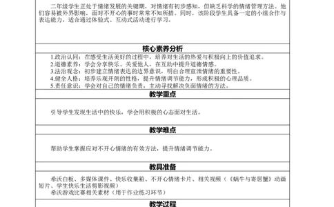 2.1《学做&ldquo;快乐鸟&rdquo;&mdash;&mdash;我很快乐也有不开心的事》教案设计(1)_26新二年级道法下册（统编版）_版本一_部编版道德与法治2下_2026春新版_第4套-小_2.1《学做快乐鸟》